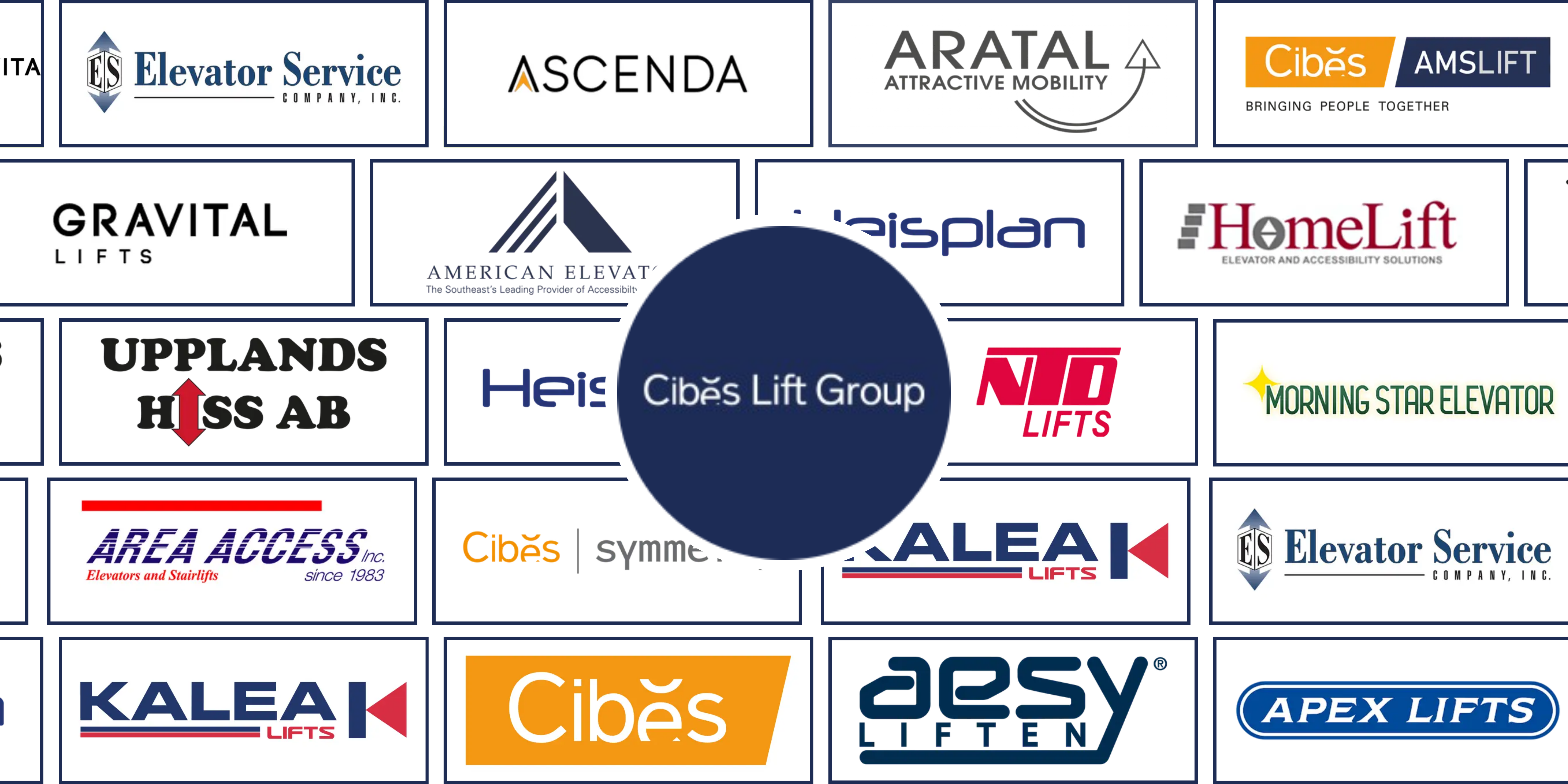 Cibes lift group AB