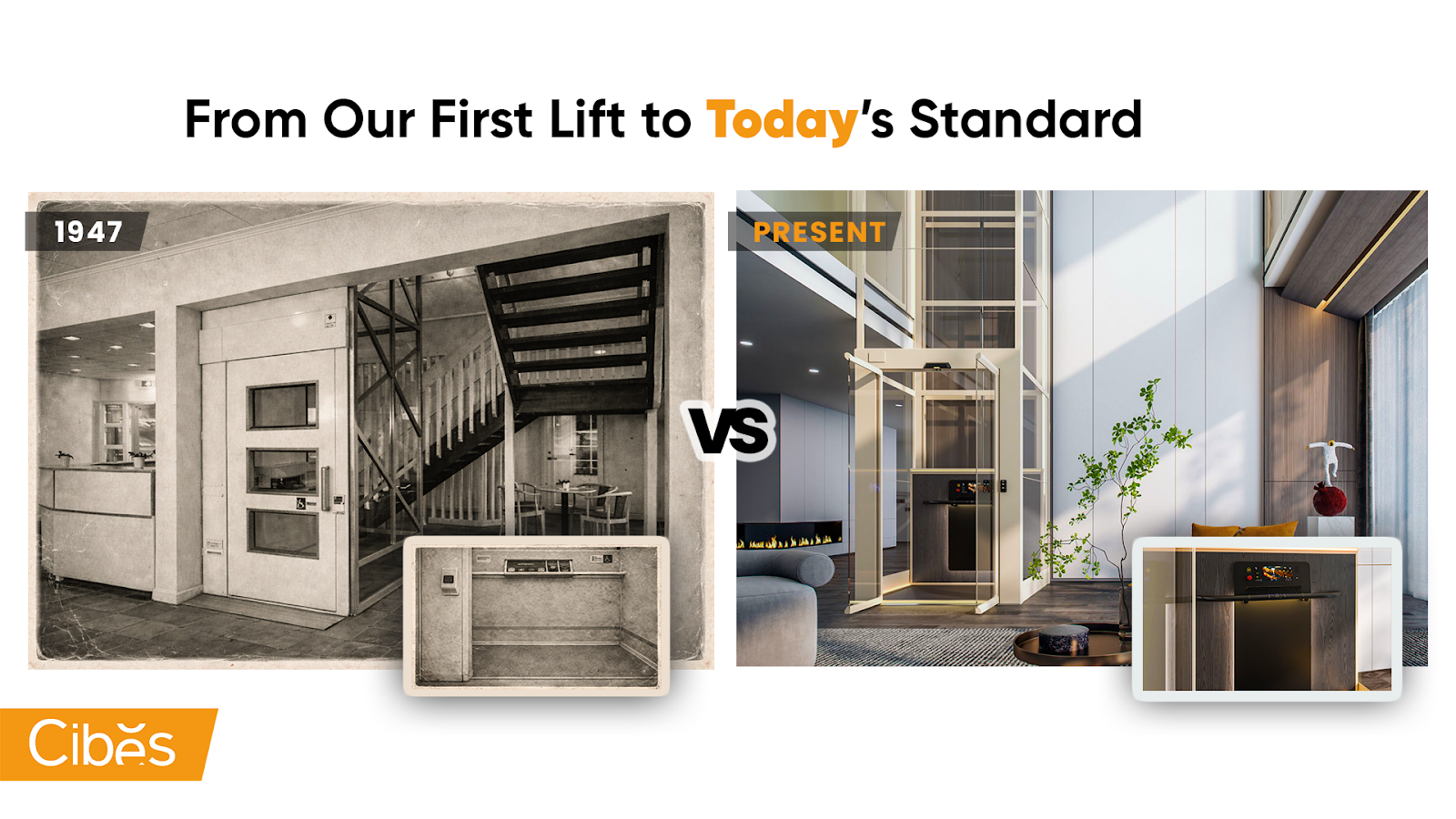 History of Cibes Lift 1947 vs now